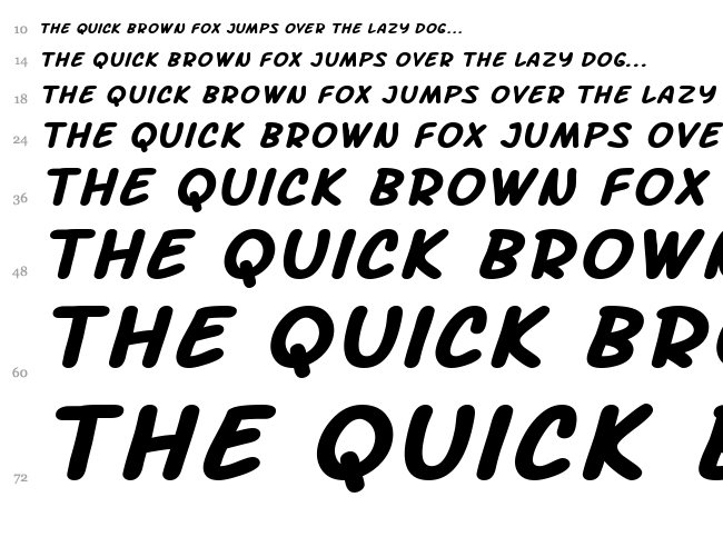 SF Arch Rival font waterfall
